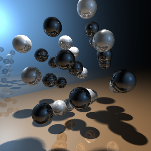 Spheres